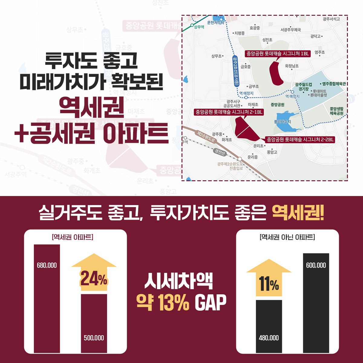 중앙공원 롯데캐슬 입지환경
