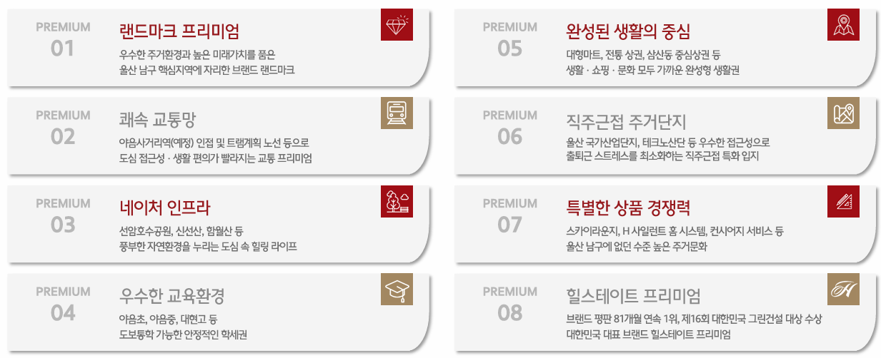 순천 지에이그린웰 사업개요