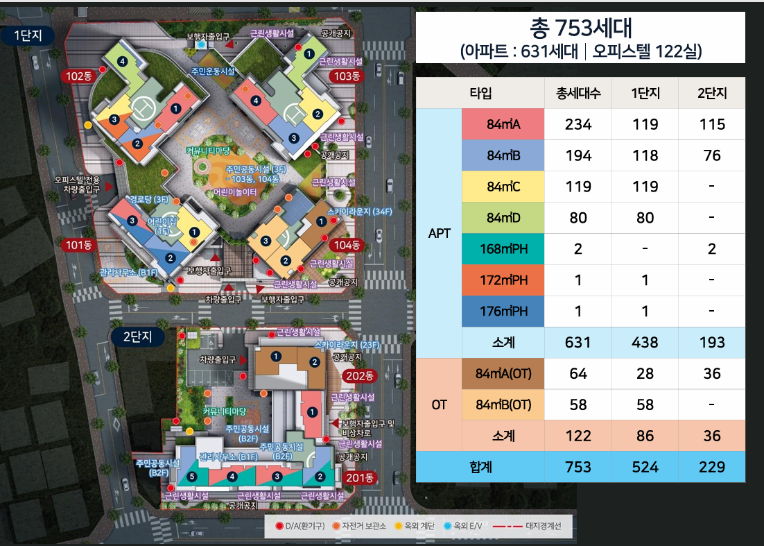힐스테이트 선암호수공원 단지배치도