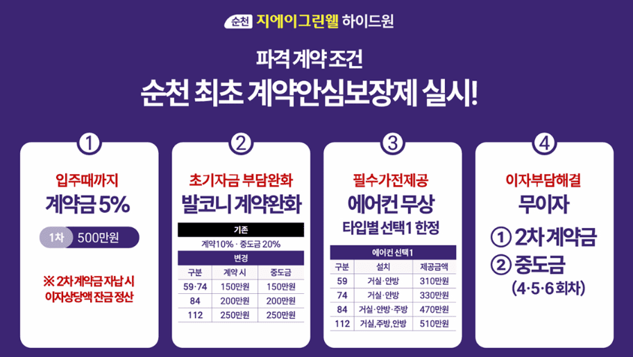 순천 지에이그린웰방문예약