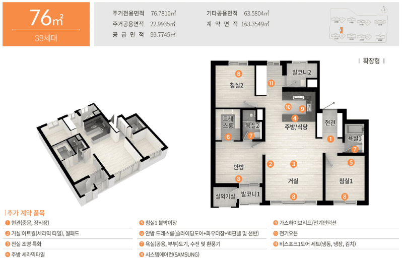 순천 지에이그린웰타입