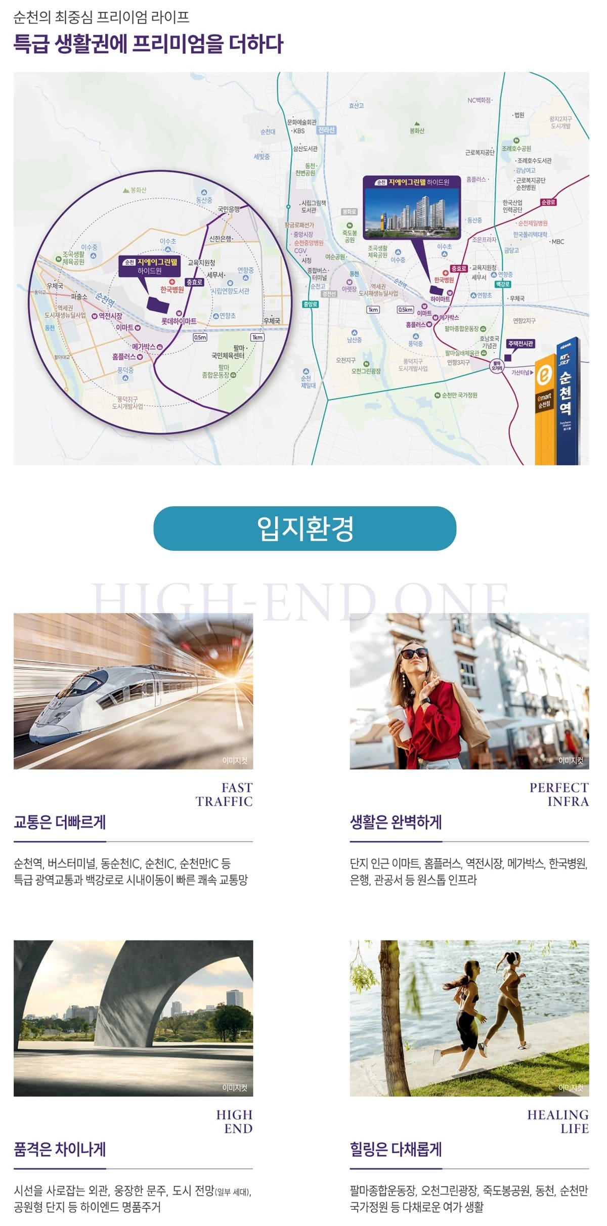 순천 지에이그린웰입지환경